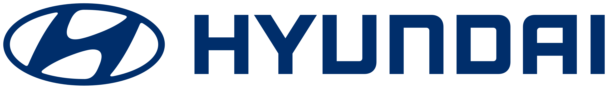 Partnyor Logo